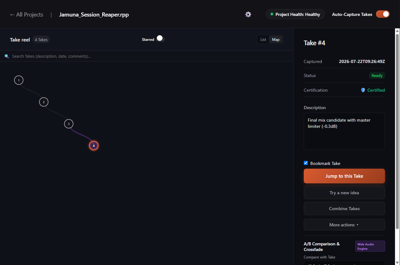 Sabes Pro Automatic Take Capture Timeline